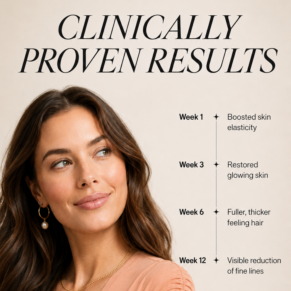 Premium Collagen Peptides