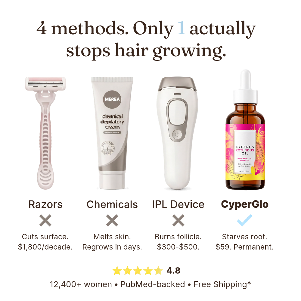 CyperGlo™ compared with razors, hair removal cream and an IPL device
